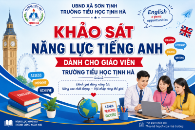 TRƯỜNG TIỂU HỌC TỊNH HÀ TỔ CHỨC KHẢO SÁT ĐÁNH GIÁ NĂNG LỰC TIẾNG ANH DÀNH CHO GIÁO VIÊN
